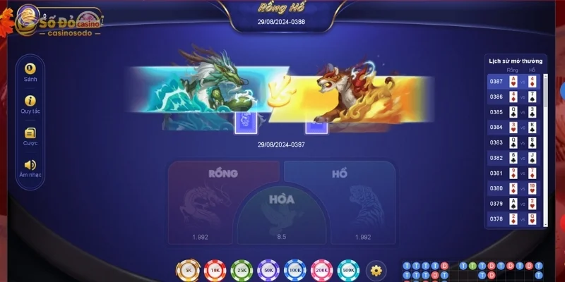 Các cửa cược ấn tượng trong rồng hổ 